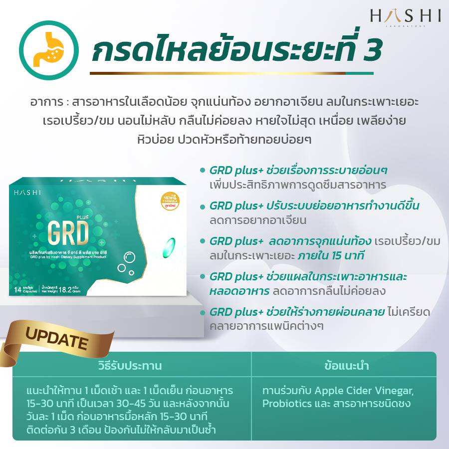 ระยะที่ 3